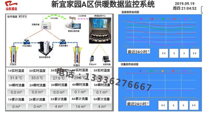 数据采集与自动化控制系统