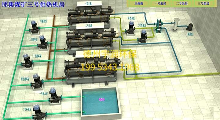 空调机房监控系统